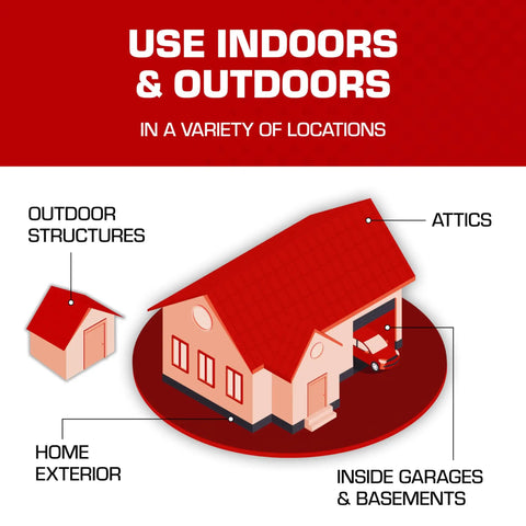 Diagram showing locations to use Rodent Station Trap Box With Four Bait Securing Rods And Security Key, indoors and outdoors.