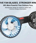 Image of Dual Head Backseat Car Fan With 360 Swivel Rotation Plus Usb Powered Design, showcasing five blades for strong airflow.