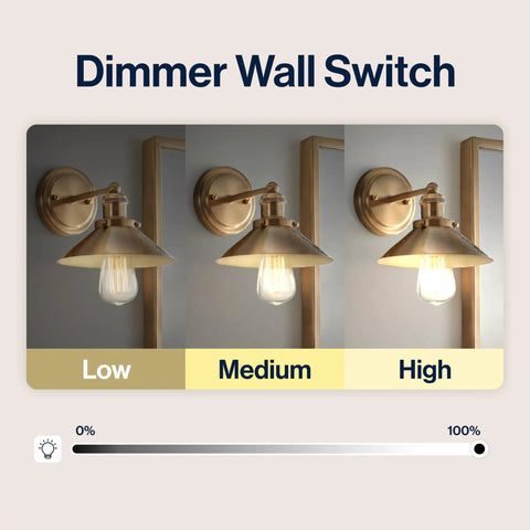 Brass Gold 7.8 Inch 1 Light Industrial Farmhouse Vanity Wall Sconce with Metal Shade LED Bulb Dimmer Levels