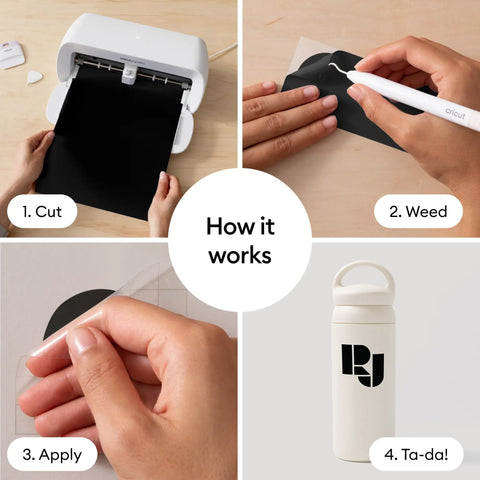 Versatile Smart Cutting And Drawing Machine For Vinyl Stickers Cardstock And Heat Transfer Compatible With Inkjet Printers To Make Dope Custom Designs And Side Hustle Gear