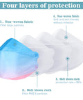 Diagram showing KF94 Face Mask 50 Pack For Grown Ups With 4 Layer Protection, including blue mask and labeled fabric layers.