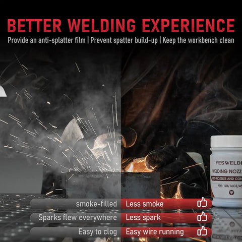 Welding Nozzle Gel For MIG Welding Anti Spatter Dip shown reducing sparks and smoke, promoting cleaner, smoother welds.