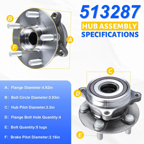 Front Wheel Bearing Hub Assembly 5 Lug 513287 Fits Toyota Prius 2010-2015, Prius Plug-In 2012-2015, Lexus CT200H 2011-2017, hub specs.