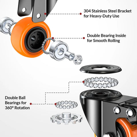Rock Solid 2 Inch Side Mount Caster Wheels Set Of Four With Reinforced L Bracket showing 304 stainless steel bracket and double bearing design.