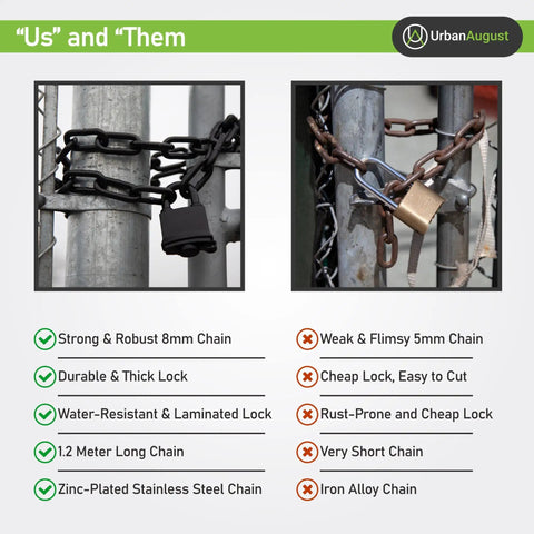 Comparison of a Hardened 8mm Security Chain With Weather Resistant Pad Lock For Gate, Bike, Generator, Fence And Outdoor Use versus a weaker lock