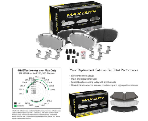 Heavy Duty Carbon Disc Brake Rotors And Brake Pads Replacement Parts For Dodge Ram 2500 2009 To 2018 with packaging and components