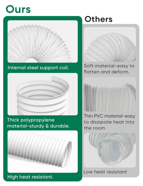 Comparison between sturdy portable air conditioner exhaust hose kit with 5.9 inch diameter and others less durable hose options.
