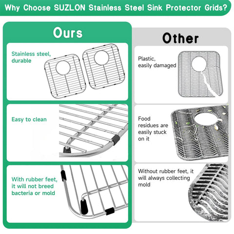 Comparison of Stainless Steel Kitchen Sink Grid 2 Pack Size 13.2 x 11.6 x 1.2 Inches with rear drain hole and plastic alternative.