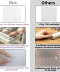 Comparison of 300 Piece Clear Rubber Cabinet Bumpers And Drawer Stops Self Adhesive Furniture Glide Pads with inferior options.