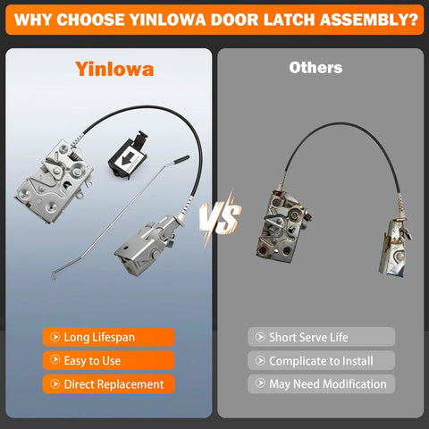 Comparison of Yinlowa Front Left Driver Side Door Latch Lock Assembly with Actuator Motor Cable Rod Kit and generic alternative parts.