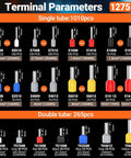 Diagram showing terminal parameters in All In One Ferrule Crimping Tool Kit With Self Adjusting Ratchet For AWG 28 To 5 Ferrules And 1275 Pieces Hexagonal Double And Single Wire Connectors