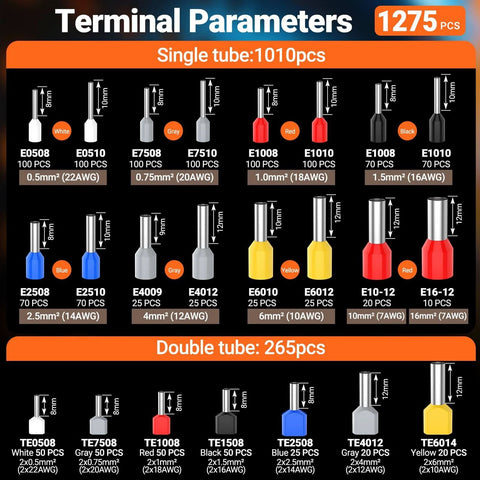 Diagram showing terminal parameters in All In One Ferrule Crimping Tool Kit With Self Adjusting Ratchet For AWG 28 To 5 Ferrules And 1275 Pieces Hexagonal Double And Single Wire Connectors