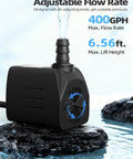 Black submersible water pump with side intake grill on rocks in water; for ponds, fountains, tanks, hydroponics