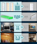 Comparison chart showing advantages of 2 Pack LED Motion Sensor Light Bars 10 Inch White Easy Magnetic Install No Wiring 3 Color Modes over others.