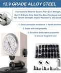 Premium Metric Screw Set 1230Pcs M2 M3 M4 M5 Kit With Hex Socket Head Cap Bolts Nuts Washers in storage box with hardness tester.