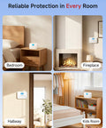 Portable Carbon Monoxide Detector With Digital Display And Sealed Lithium Battery Straight Up Reliable CO Alarm in bedroom and fireplace.
