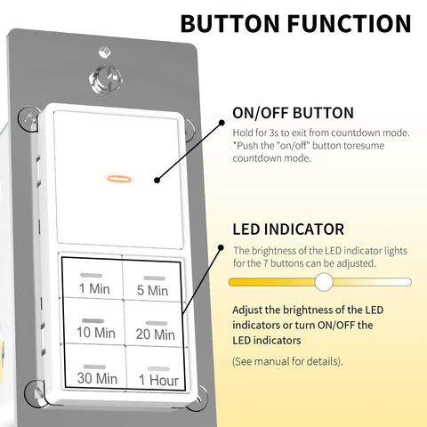 One To Sixty Minute Countdown Light Switch With Adjustable LED Brightness For Bathroom Fans And Heaters, button functions