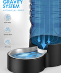 2.5 Gallon Automatic Dog Water Dispenser With Wide Mouth For Easy Cleaning And Removable Stainless Steel Bowl Gravity Refilling