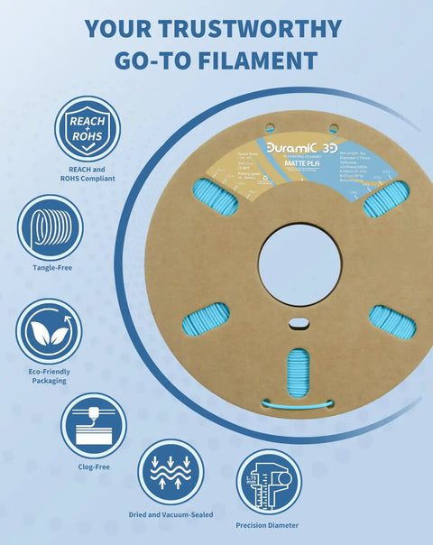 Top Tier Matte PLA Filament In Light Blue Perfect For FDM 3D Printers With Rock Solid Consistency And A Kickass Finish Rolling On A Budget Friendly Cardboard Spool Guaranteed To Deliver Smooth Everyday Creations Without Any Headaches