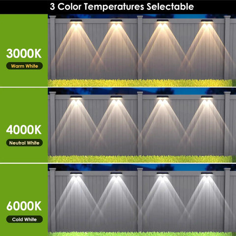 Top Notch Solar Fence Lights For Outdoor Yard And Garden Walkways Offering Three Adjustable Light Modes showing 3000K, 4000K, 6000K light options.