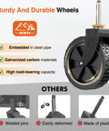 Sturdy all-terrain wheel of Collapsible Wagon Cart With All Terrain Wheels, Foldable Heavy Duty Utility Wagon For Groceries, Camping, Beach Trips.