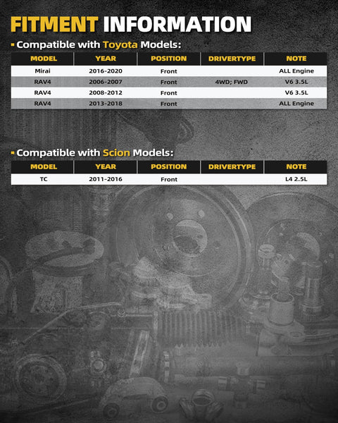 Fitment information for Front Wheel Bearing Hub Assembly Drop In Replacement For Toyota RAV4 2006 To 2018 Mirai 2016 To 2020 And Scion tC