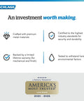 Schlage lock benefits including premium metal materials, lifetime warranty, and certification display.