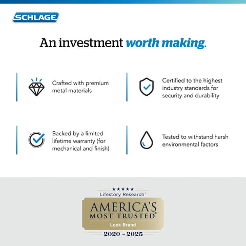 Schlage lock benefits including premium metal materials, lifetime warranty, and certification display.