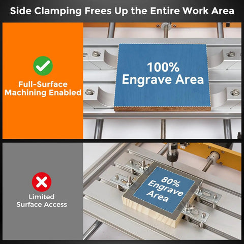 Image comparing full-surface machining and limited access using Four Piece Side Clamp Vise Aluminum Alloy Set With Ultra Low Profile Design.