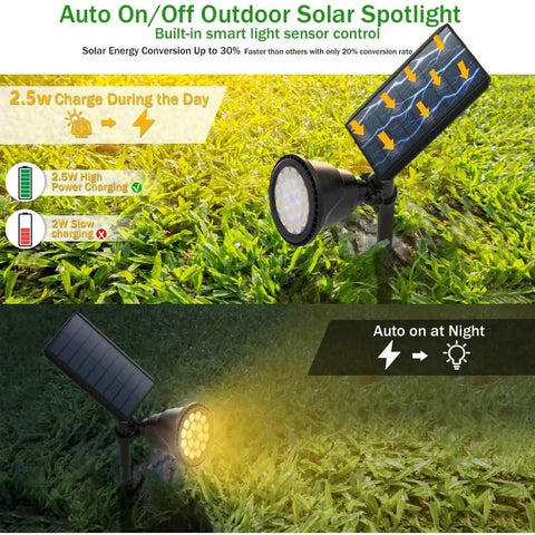 Outdoor Solar Spotlight Kit With 18 LED Ultra Bright Lights Waterproof 600 Lumen Auto On Off 2 Modes in daylight and night