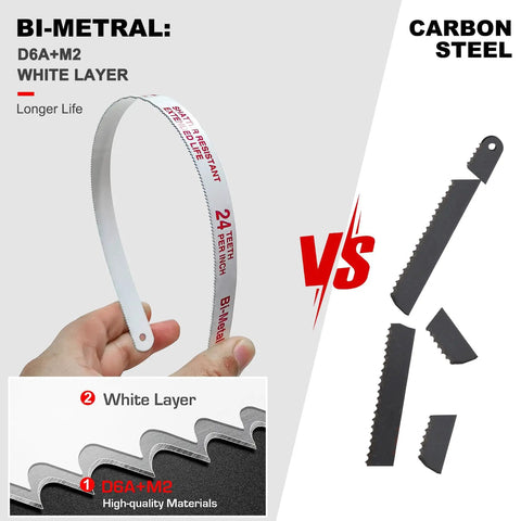 Close-up of 12 Inch Hacksaw With High Tension Frame And 24 TPI Bi Metal HSS Blade For Cutting Metal Steel Pipe PVC And Wood Hand Saw HT0398 Beefy showing bi-metal blade cross-section and comparison with carbon steel.