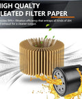 Two Pack Pro Grade Hydraulic Filter 52114 Replacement For Toro Exmark Ariens Ferris Hustler Bad Boy Transaxle Hydro System