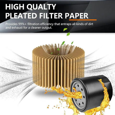 Two Pack Pro Grade Hydraulic Filter 52114 Replacement For Toro Exmark Ariens Ferris Hustler Bad Boy Transaxle Hydro System