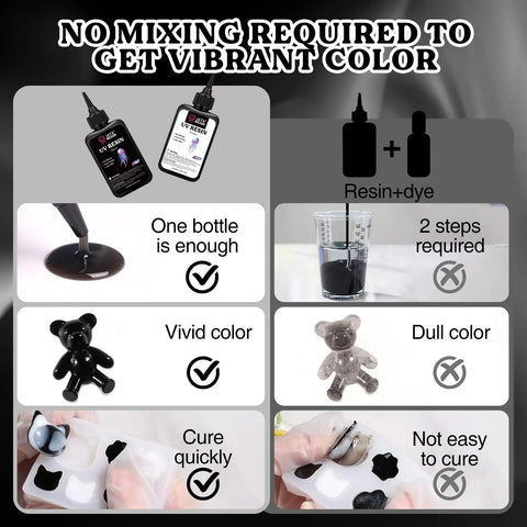 Pour And Go Uv Resin Kit Featuring Prepainted White And Black Tones 300g Easy Peasy Mold Casting Set For Dope Diy Crafts No Mixing Required Delivers Straight Fire Glossy Finish Every Single Time