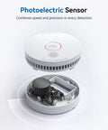 9V Battery Powered Photoelectric Smoke Alarm With Low Battery Alert No Fuss Install UL217 10th Edition Listed GS509A White Smoke Detector