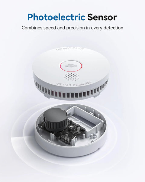 9V Battery Powered Photoelectric Smoke Alarm With Low Battery Alert No Fuss Install UL217 10th Edition Listed GS509A White Smoke Detector
