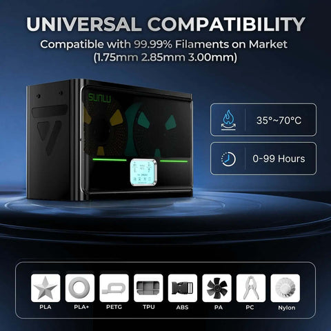 Four-Spool Filament Dryer Box S4 For 3D Printers With Rapid Heating, Auto Humidity Control, And Upgraded Triple-Fan System