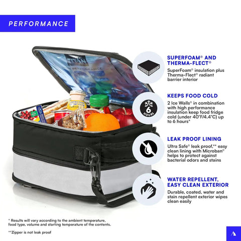 Interior view of Fridge Cold Expandable Insulated Lunch Box Keeps Your Grub Frosty All Day With Twin Ice Walls Zero Leak Guarantee And Roomy Interior Fit For School Or Nine To Five Grind In Black And Silver.