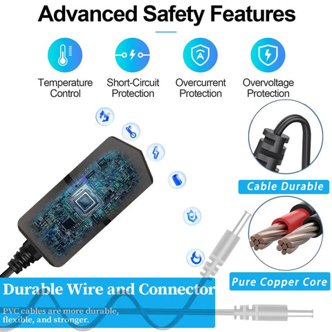 Advanced safety features of No Fuss Heavy Duty Plug And Play Car Jump Starter Power Cord Replacement Charger Adapter 15V 1A.