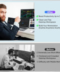 Side-by-side comparison of workspace before and after using Triple Screen Laptop Extender For 12 To 16.2 Inch Laptops, FHD 1200P 16:10 IPS Portable Monitor.