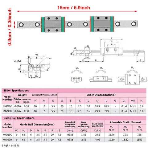 MGN9C Linear Guide Rail 150mm with specifications and dimensions chart for CNC routers and 3D printers.