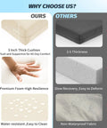 Comparison of 3-inch thick beige cushion with premium foam and water-resistant fabric against others for all-day comfort