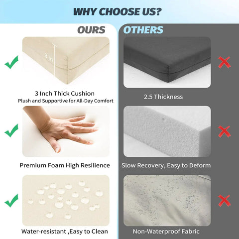 Comparison of 3-inch thick beige cushion with premium foam and water-resistant fabric against others for all-day comfort