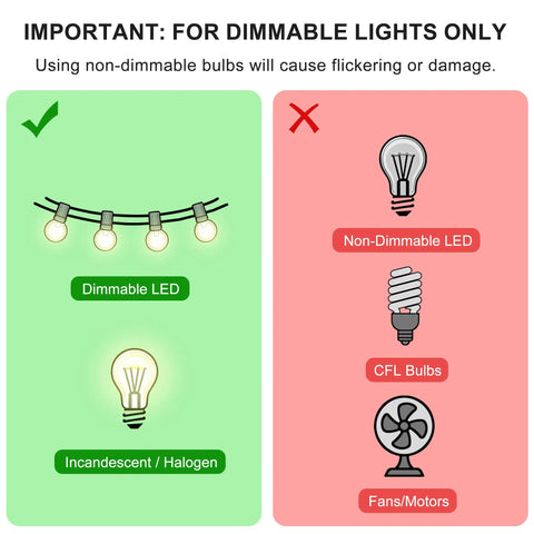 Image illustrating suitable dimmable LED and incandescent bulbs and unsuitable non-dimmable, CFL, and fan motors for the product.