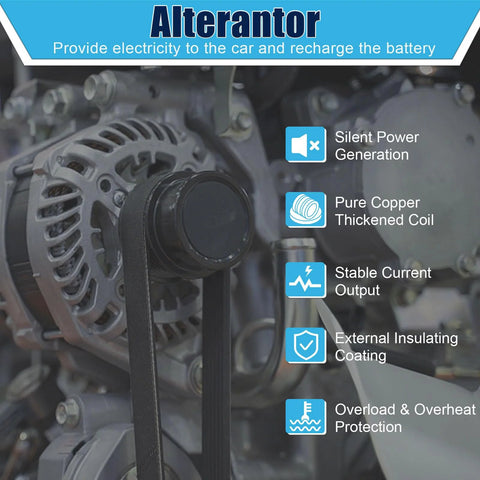 12V 80 Amp Alternator Replacement For Toyota Yaris 1.5L 1497cc 2006 2007 2008 2009 Plug-And-Play Drop-In shown in car engine