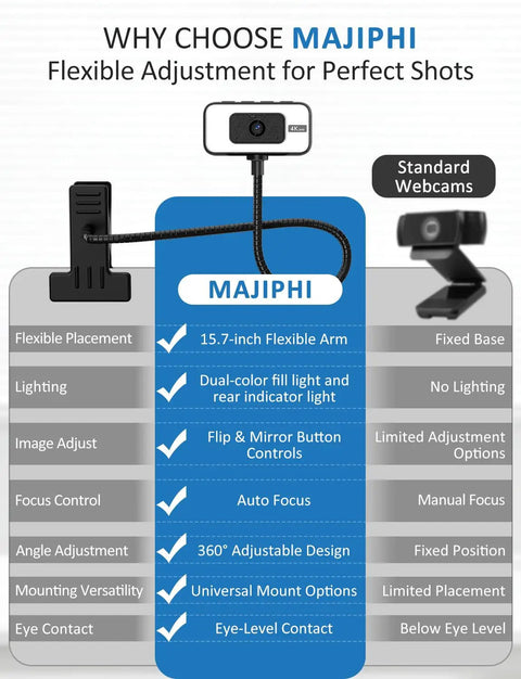 Super Sharp 4K Streaming Webcam With Auto Focus And Soft Key Light For Pc Laptop Desk Setup showing flexible arm features and lighting options.