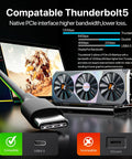Plug And Play Slick External Gpu Dock Station With Thunderbolt 5 Cable and ATX SFX power support showcasing Thunderbolt 5 compatibility.
