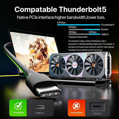 Plug And Play Slick External Gpu Dock Station With Thunderbolt 5 Cable and ATX SFX power support showcasing Thunderbolt 5 compatibility.