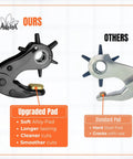 Comparison of heavy duty revolving hole punch with six size heads, featuring upgraded soft alloy pad versus standard hard steel pad.