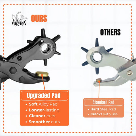 Comparison of heavy duty revolving hole punch with six size heads, featuring upgraded soft alloy pad versus standard hard steel pad.